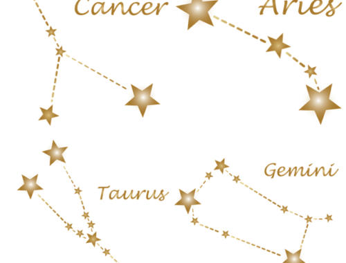 constellations