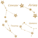 constellations