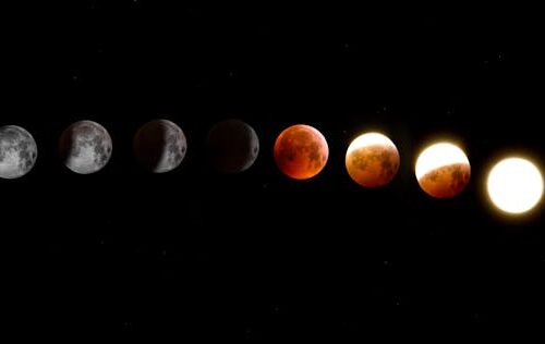 moon phases