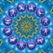 Zodiac Signs